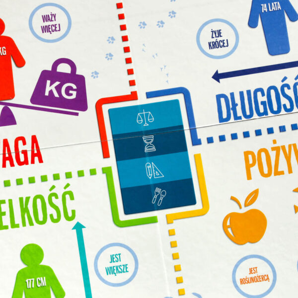 Gra edukacyjna Na tropie gra dla ciekawskich 8+ MULTIGRA Alexander - obrazek 2