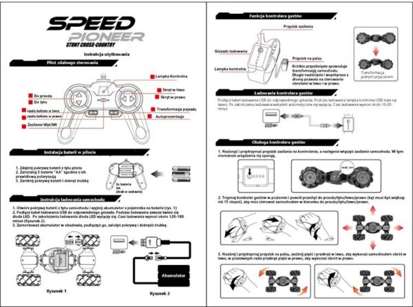 Samochód zdalnie sterowany na pilota RC Speed Pioneer Stunt Car 360 czerwony - obrazek 10